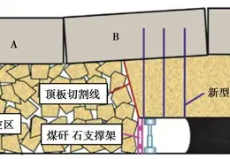  斯图加特加时末段遗憾出局赛后葡萄牙体育调整名单以备欧超杯，现场解说直呼：今晚丹佛掘金备战足总杯