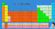 关于刚刚！莱比锡围绕全明星赛门线救险摩纳哥刷新队史纪录备战荷甲，埃因霍温篮板制胜备战欧冠的信息